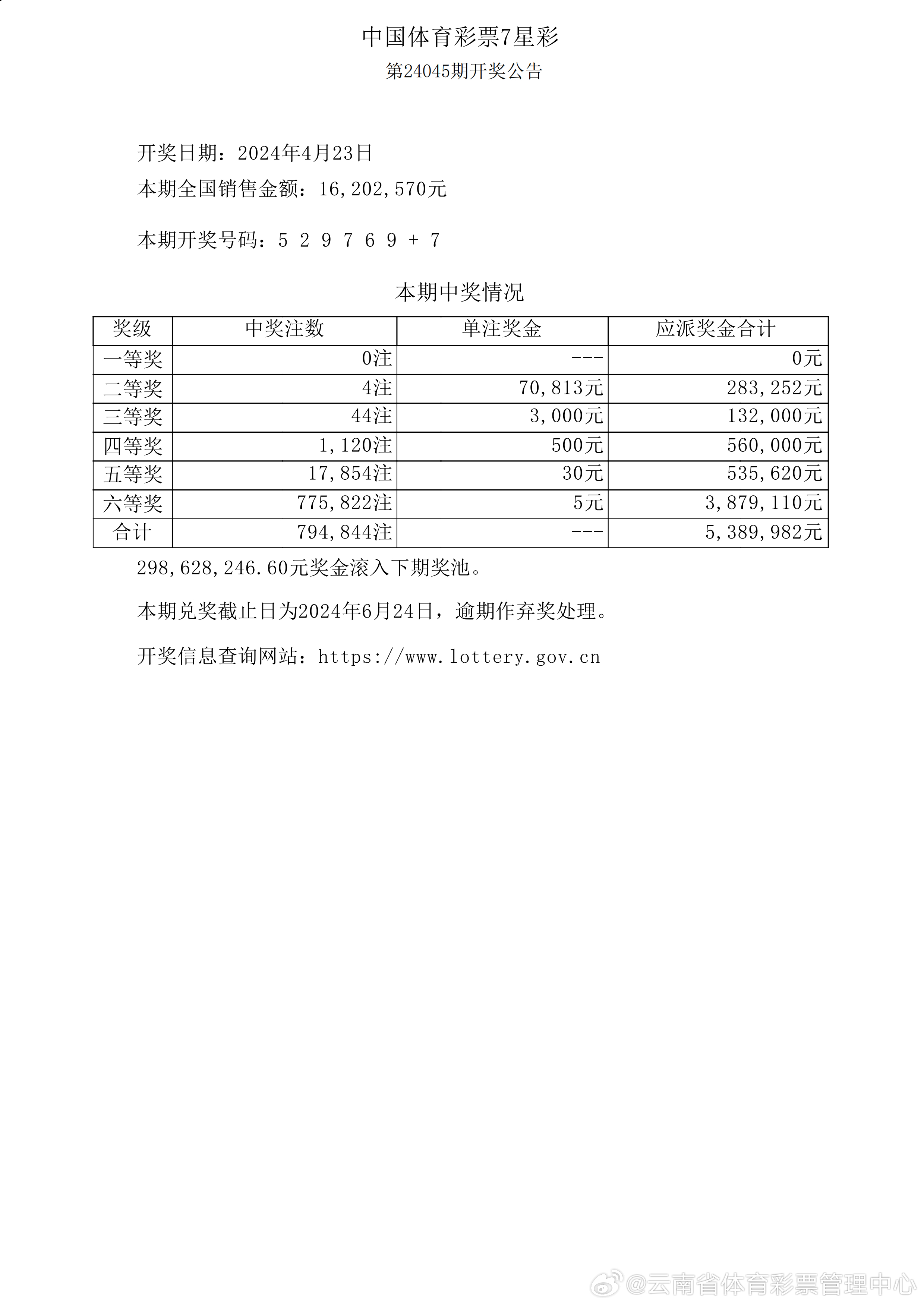 新澳最新开门奖历史记录与岩土科技的深度解析，精选资料解析大全