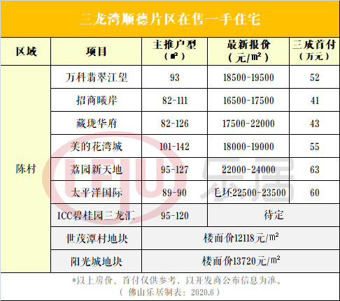 新澳门必中三个号码，精选资料解析大全