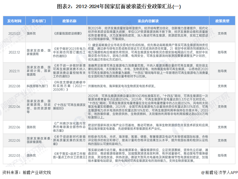 澳门资料解析大全，精选资料解析与免费资源概览（2024版）