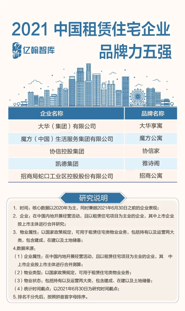 新澳精准资料免费提供403与精选资料解析大全的综合研究与应用