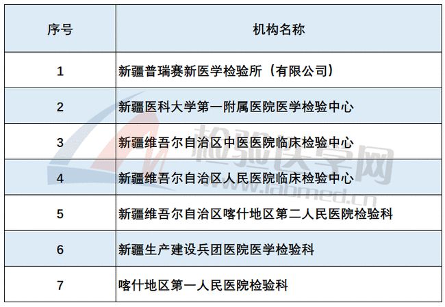 澳门答家婆一肖一马一中一特精选资料解析大全