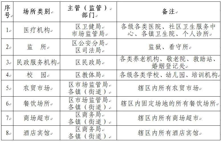 澳门一码一肖一特一中直播结果与精选资料解析大全