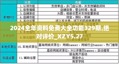 揭秘2024全年資料免費大全優勢，精选资料解析大全