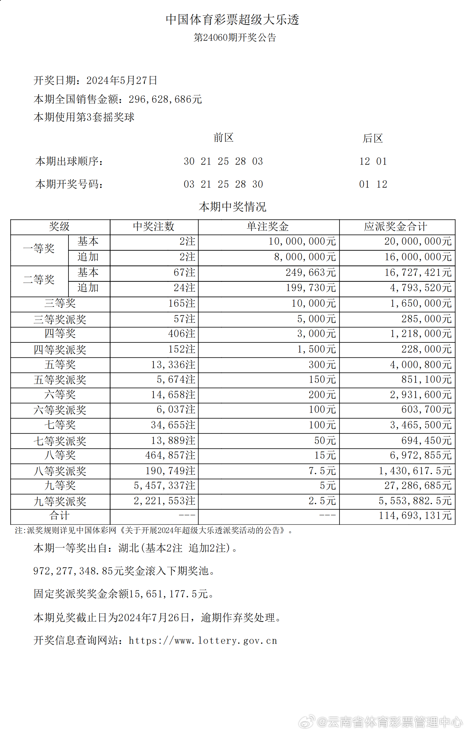 揭秘新奥历史开奖记录彩票吧——精选资料解析大全