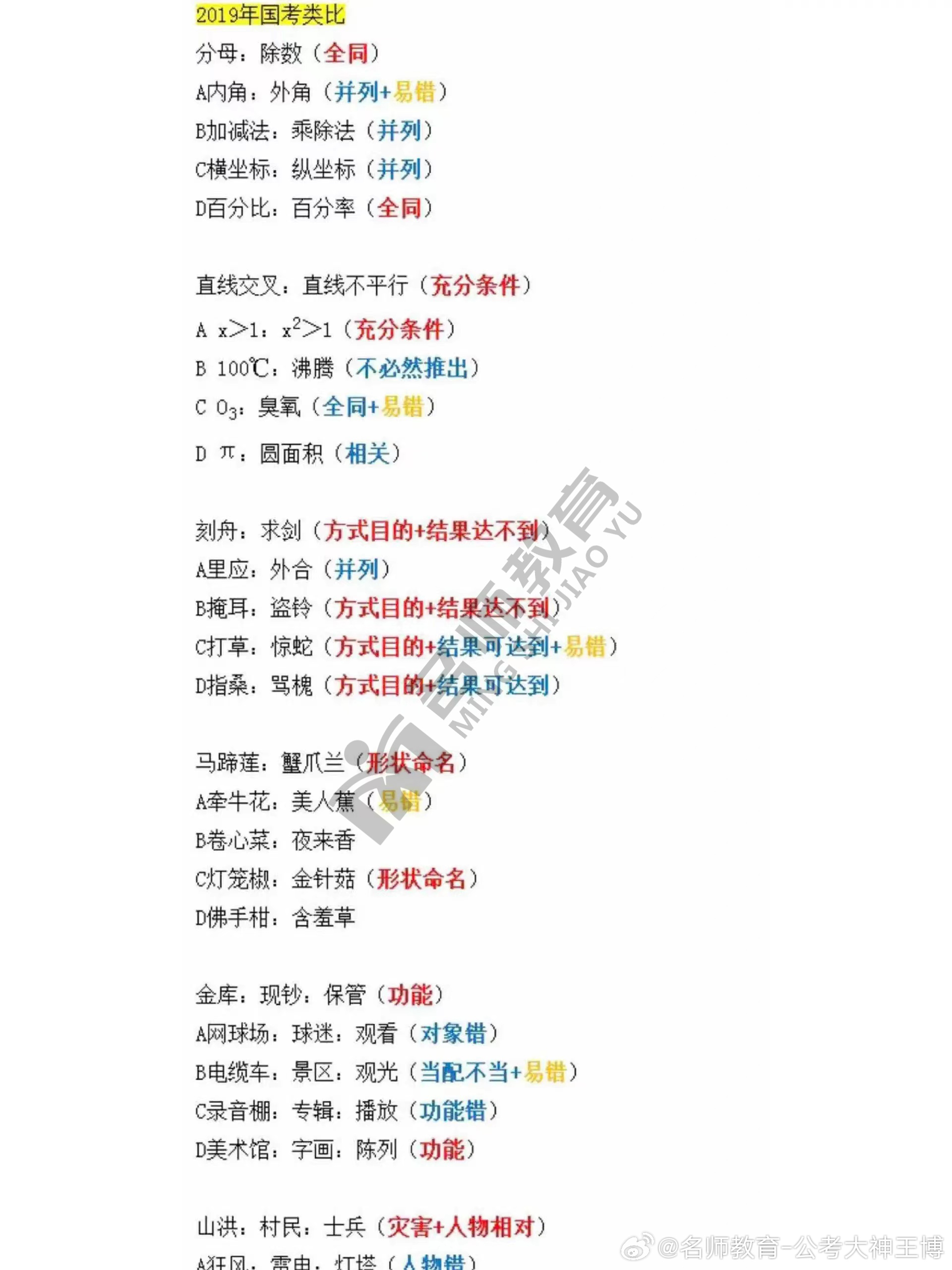 王中王一肖精选资料解析大全，深度挖掘与全面解析