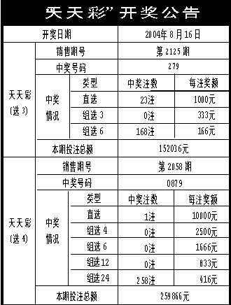 新奥天天彩免费资料最新版本更新内容解析与精选资料解析大全