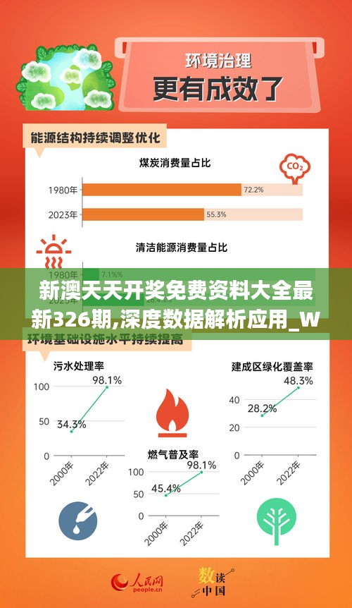 解析大全，精选资料解析关于新奥天天免费资料在即将到来的2024年