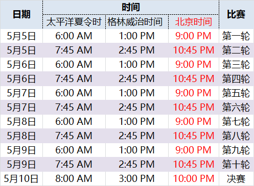 澳门一码一肖一待一中今晚精选资料解析大全