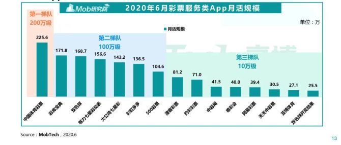 澳门彩精准预测解析大全，精选资料深度解析与探讨