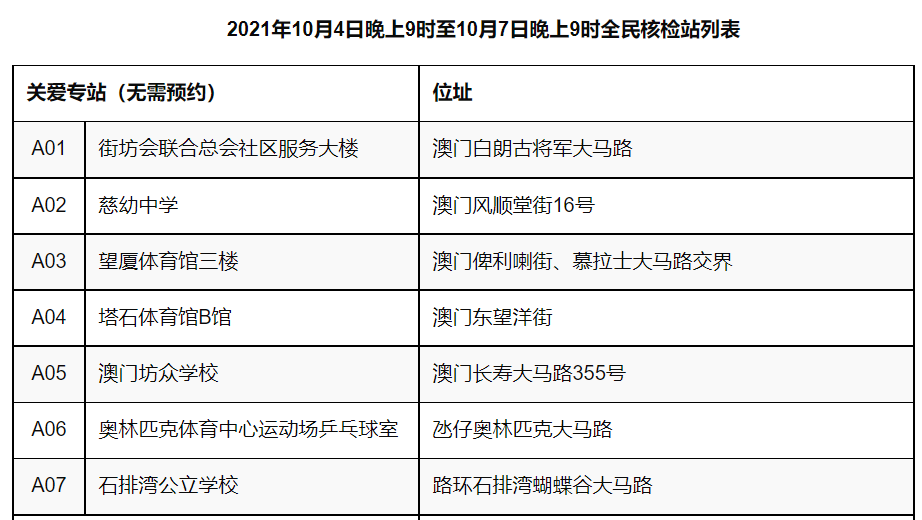 澳门独中一注精准投注攻略与精选资料解析大全