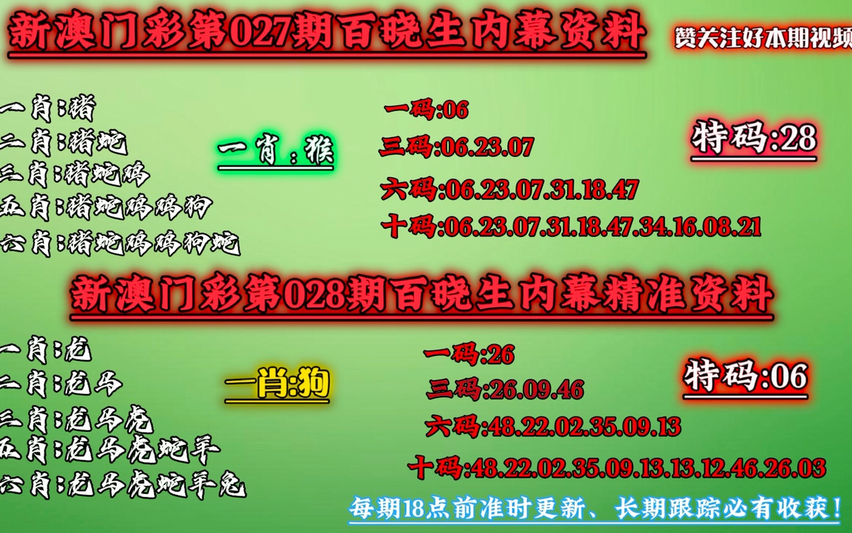 澳门一肖一码精选资料解析大全，期期精准与策略探讨（附98期精选资料解析）