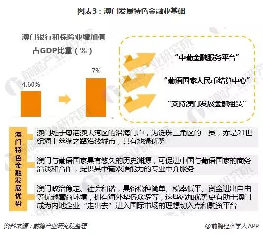 新澳门资料免费大全的特点和优势，精选资料解析大全