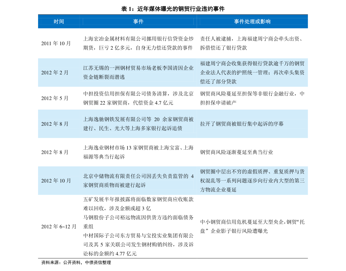 揭秘新奥历史开奖记录第93期，精选资料解析大全（含深度分析与预测）