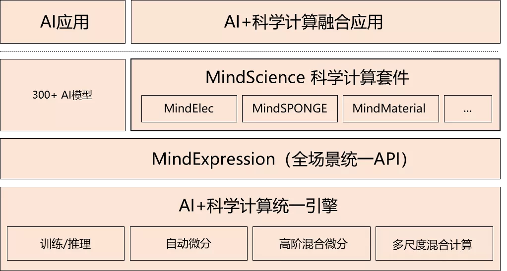 澳门特马解析与精选资料解析大全——探索未来的关键线索（2024今晚澳门特马精选资料解析）