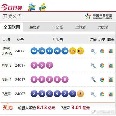 今晚494949彩票开奖预测与精选资料解析大全