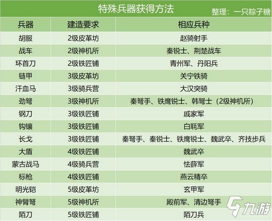 9494cc天下彩精选资料解析大全，免费提供资料，深度解析彩票世界