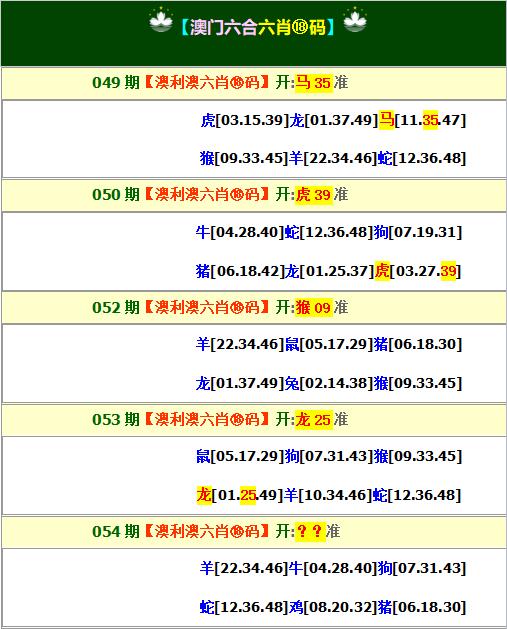 澳图49资料库精选资料解析大全