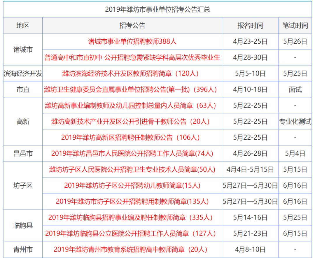 香港资料免费长期公开，精选资料解析大全