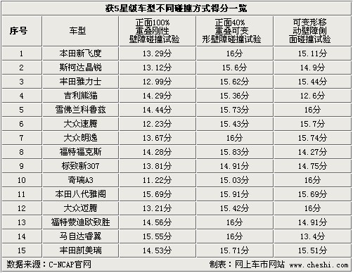 最准的一肖一码100%精选资料解析大全