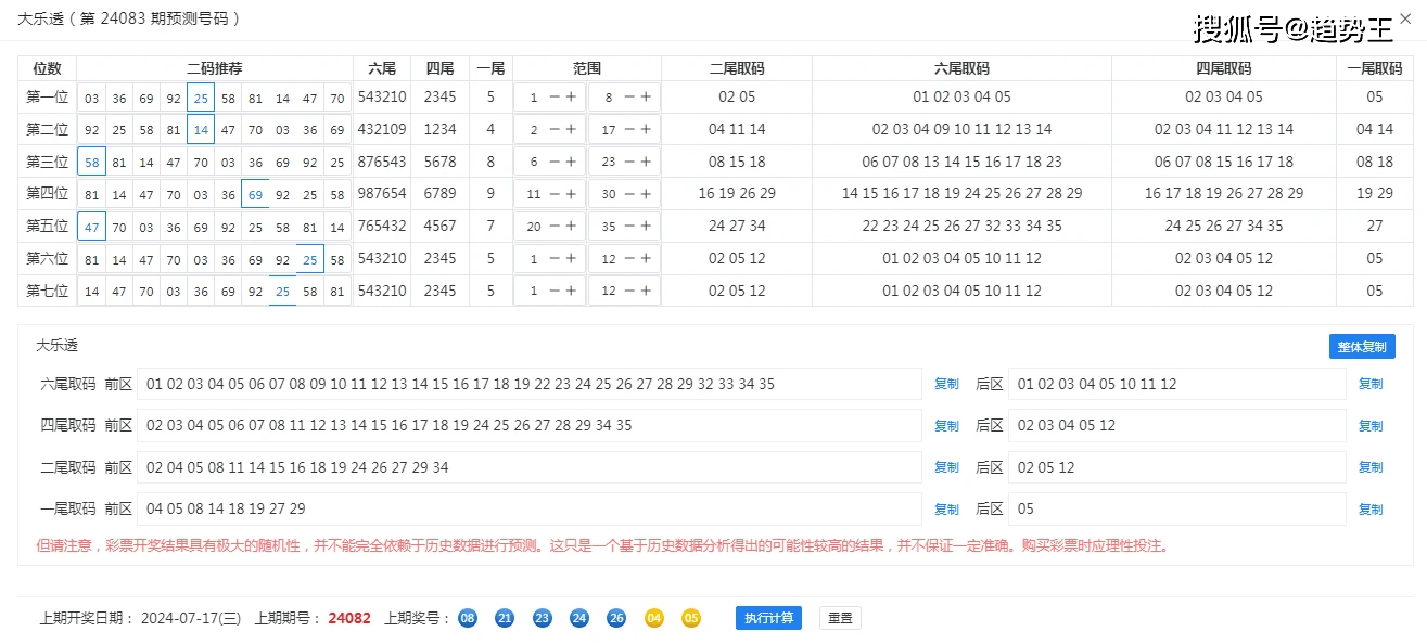 王中王最准精选资料解析大全，揭秘100%准确率背后的秘密