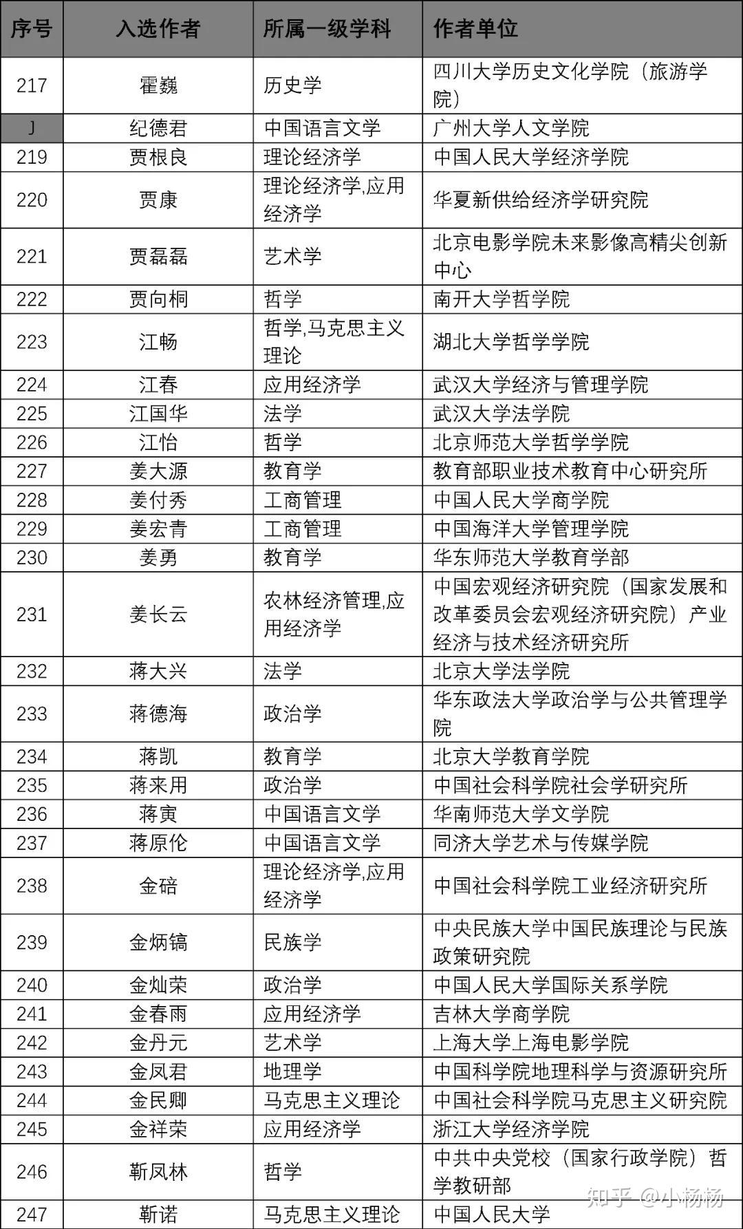 澳门跑狗图精选资料解析大全——探索正版资料的重要性与深度解析（2024版）