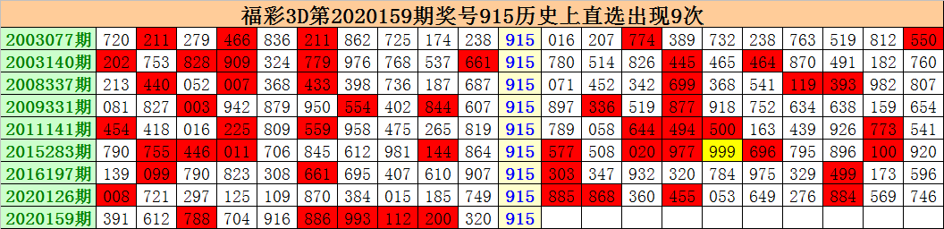 澳门彩票开奖结果解析，精选资料解析大全（第334期）