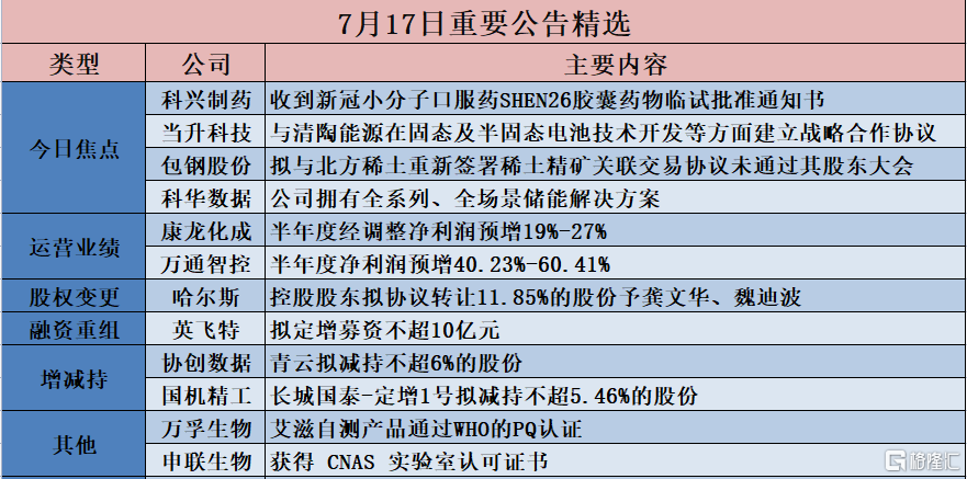 香港494949最快开奖结果下载与精选资料解析大全