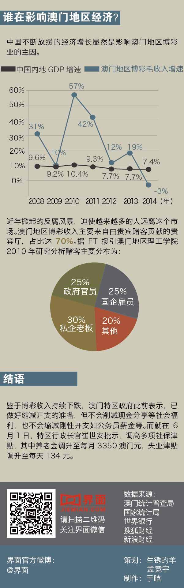 澳门彩票10码必中技巧与资料解析大全