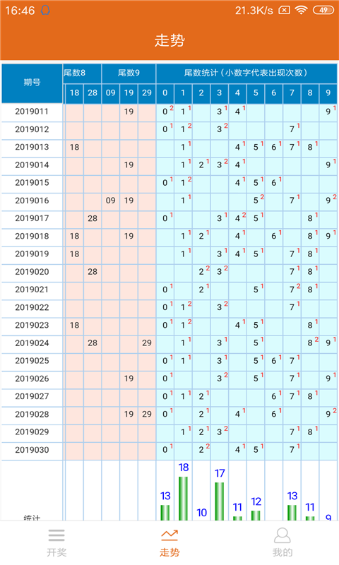 精选资料解析大全，揭秘香港彩票开奖结果预测与解析（以XXXX年为例）