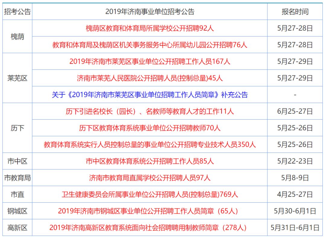 香港免费正版资料全年使用精选资料解析大全