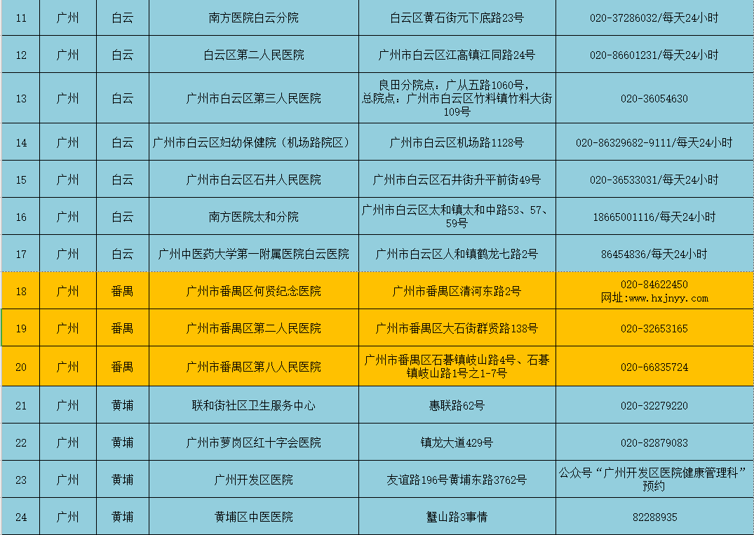 新澳精准资料免费提供与精选资料解析大全