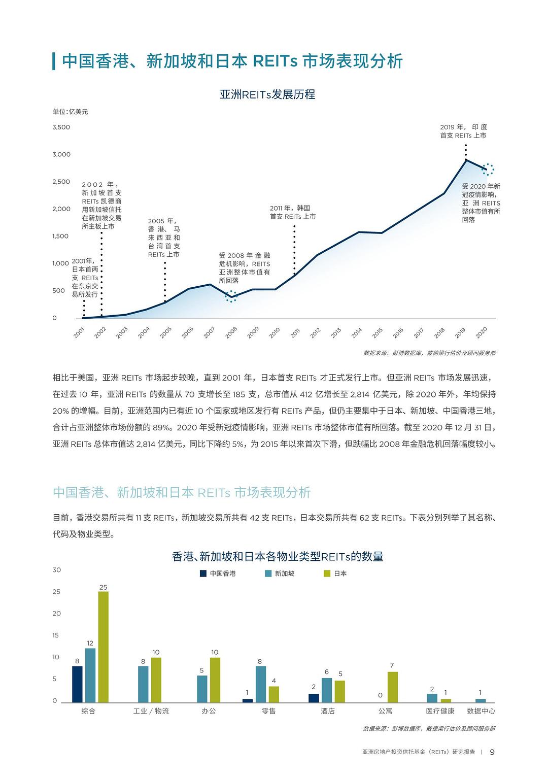 个人学习 第42页