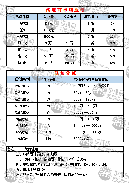 揭秘2024新奥正版资料，精选资料解析大全与免费提供的途径