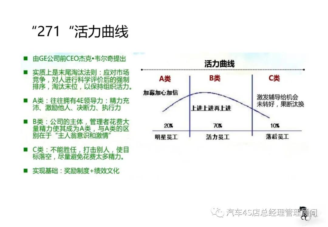 知识积累 第44页