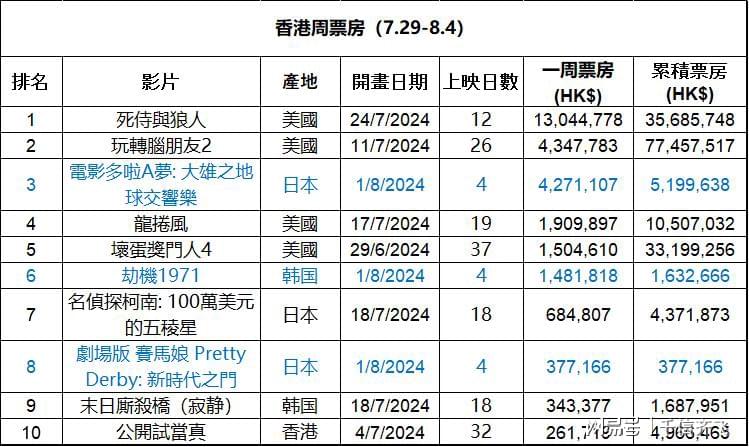 香港100%最准一肖精选资料解析大全