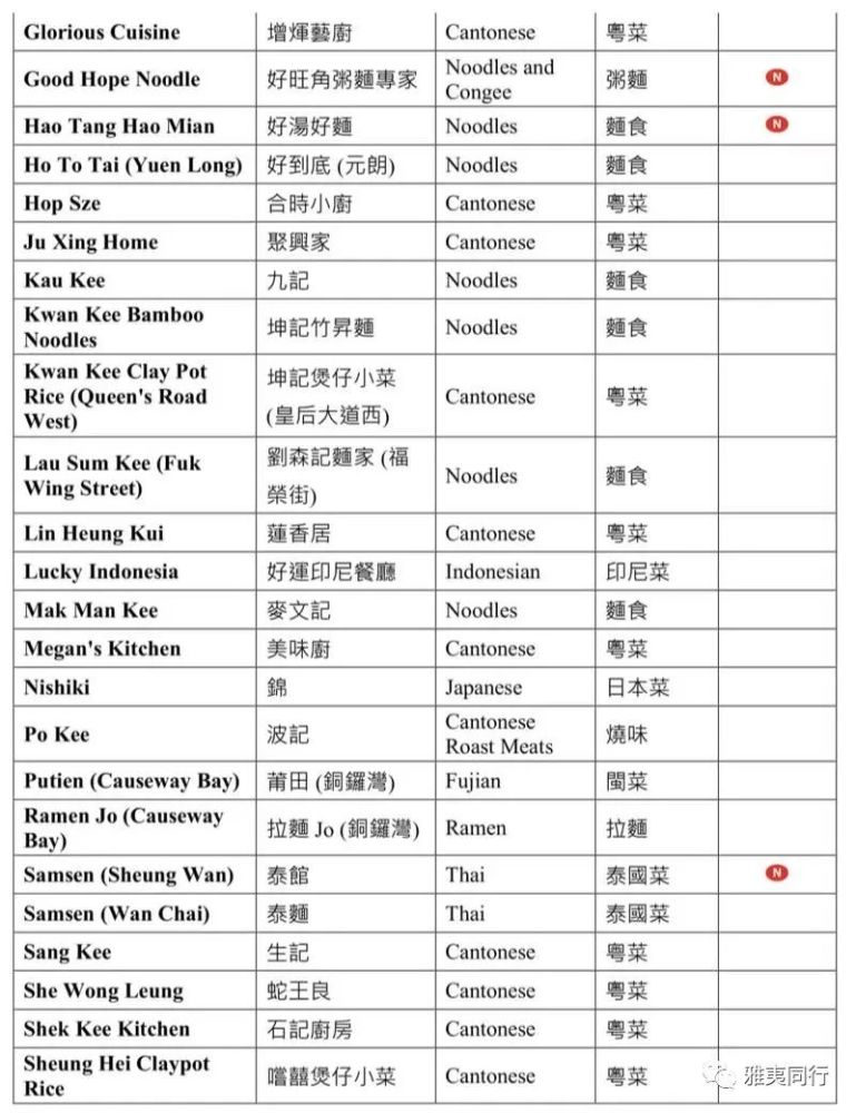 新澳门免费全年资料查询与精选资料解析大全