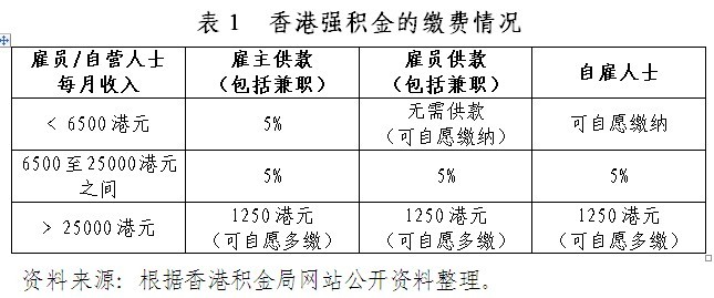 香港最快最精准免费资料与精选资料解析大全