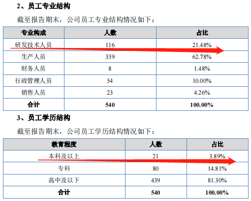 三肖三码中特期期准资料精选解析大全