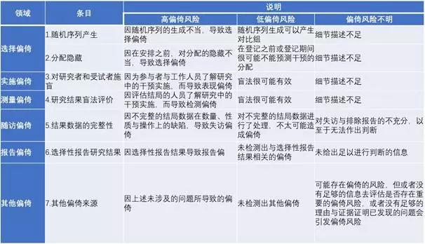 澳门最精准正龙门客栈资料解析大全，免费精选资料深度剖析