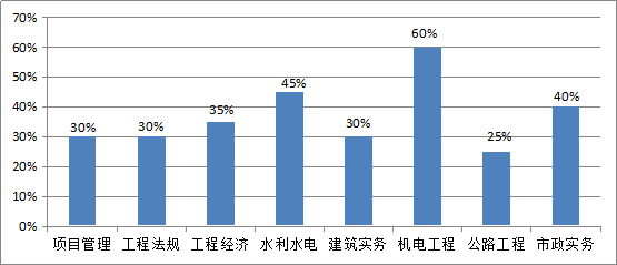 新澳门资料解析大全，精准预测与精选资料深度解析（2024版）