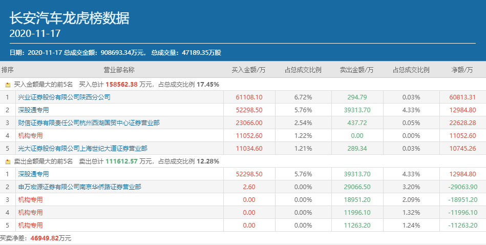 新澳门今晚开特马结果查询与精选资料解析大全