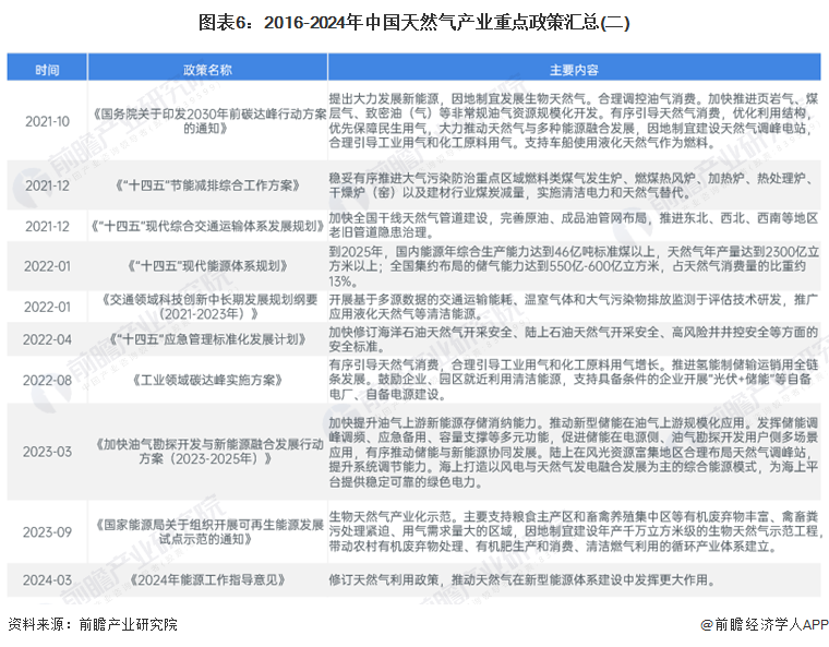 新奥彩2024免费资料查询与精选资料解析大全