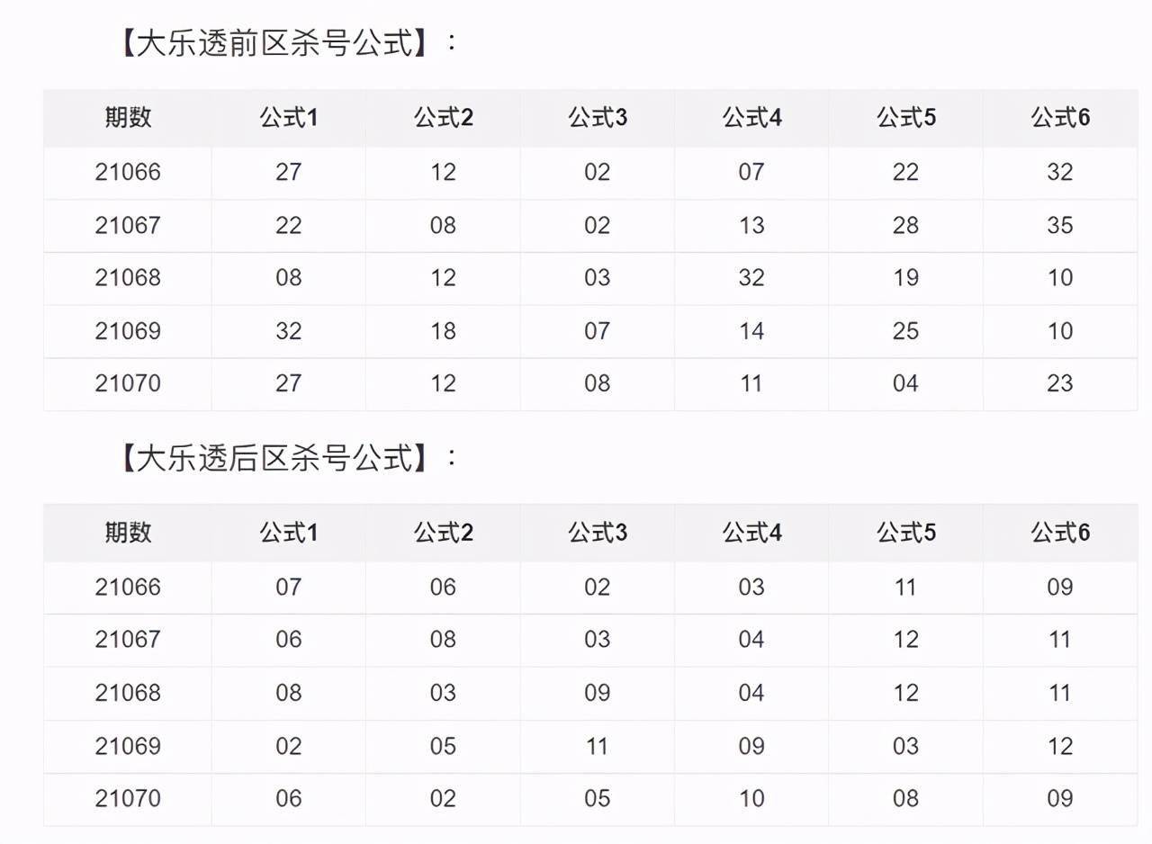 澳门六开彩开奖最新一期精选资料解析大全