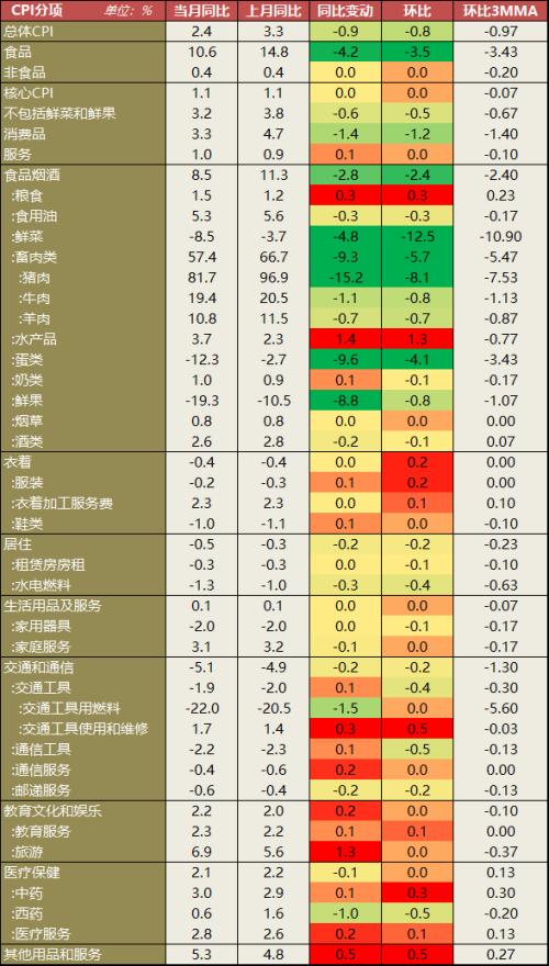 时间管理 第41页