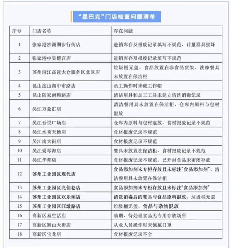 新奥全部开奖记录查询与精选资料解析大全