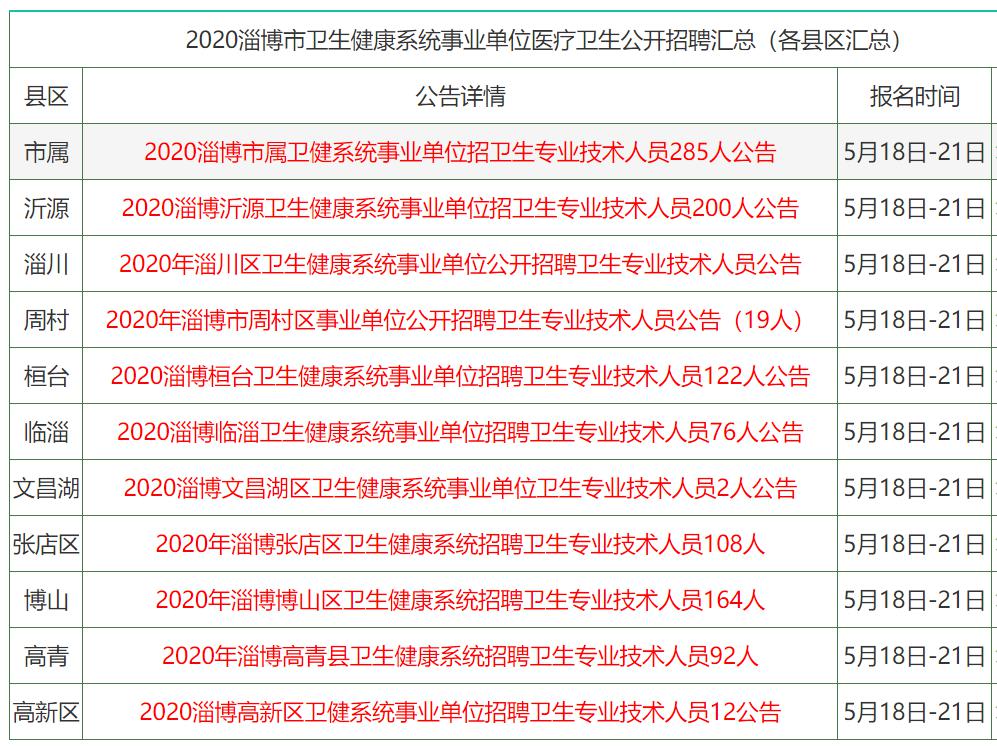 个人学习 第36页