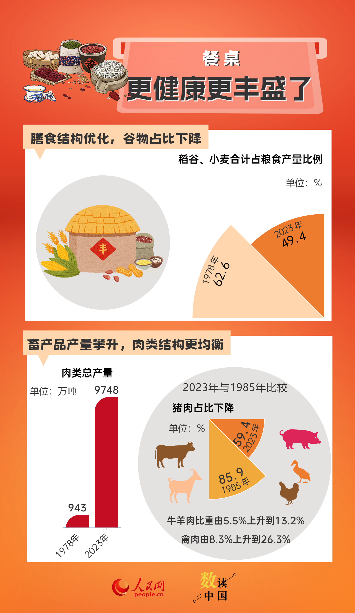 新澳最精准正龙门客栈精选资料解析大全