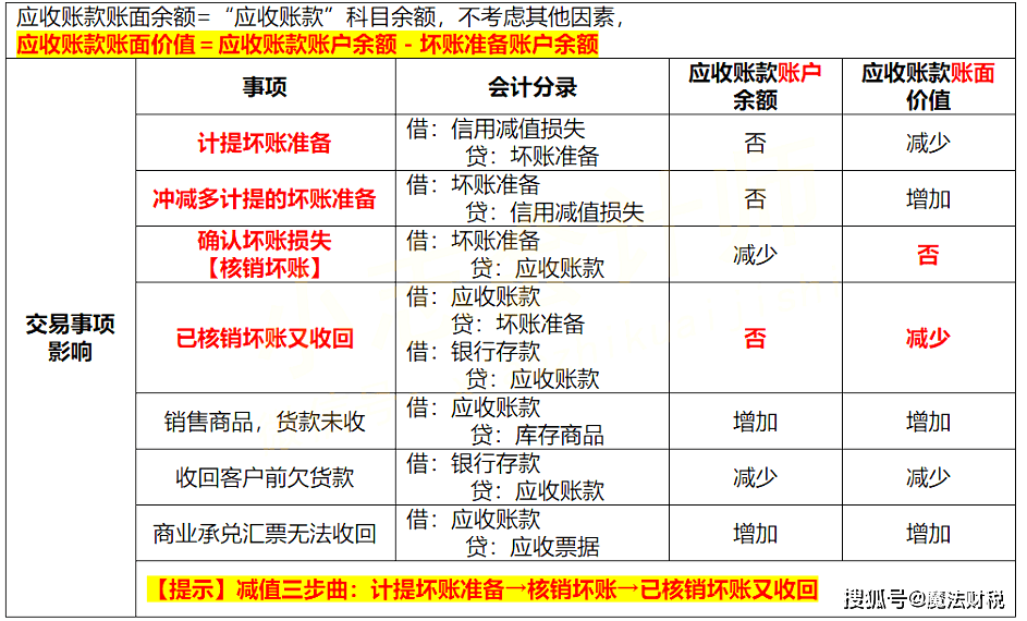 澳门一码一肖100%准确预测解析与精选资料大全