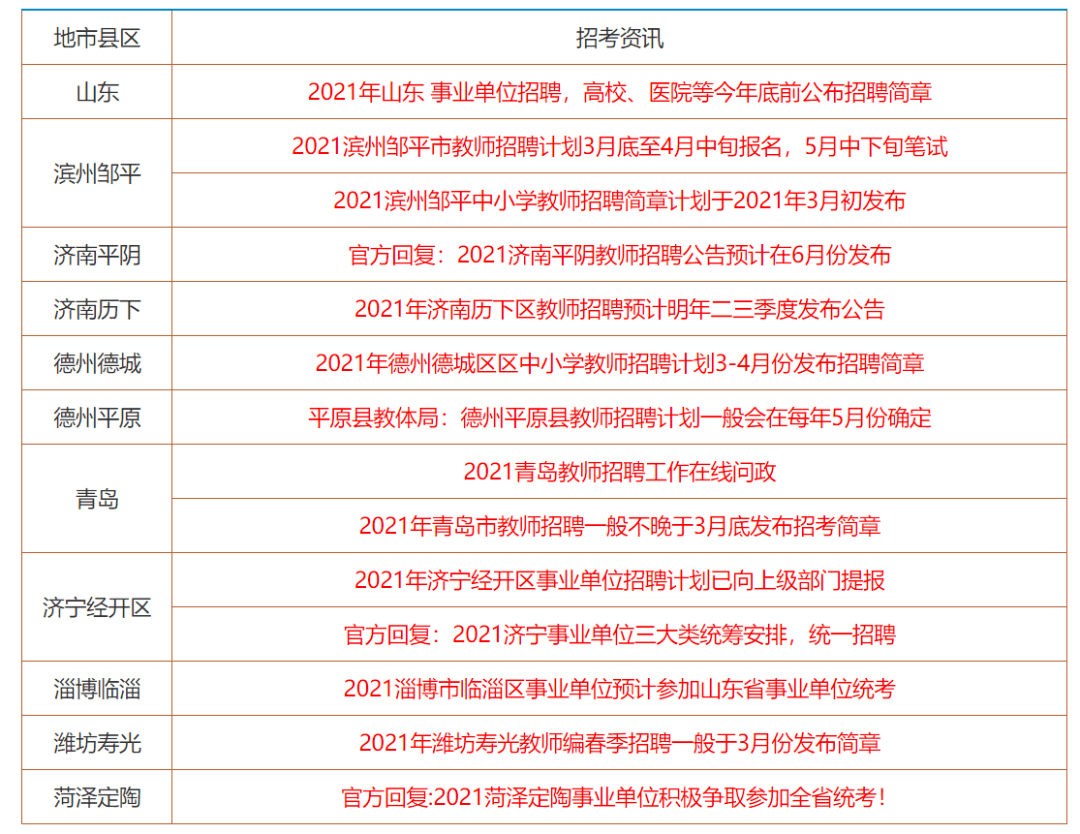 香港资料免费大全精选解析大全（2024版）