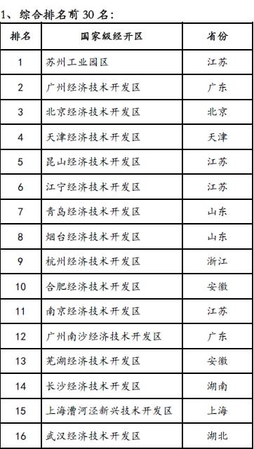 新澳门六2004开奖记录与精选资料解析大全